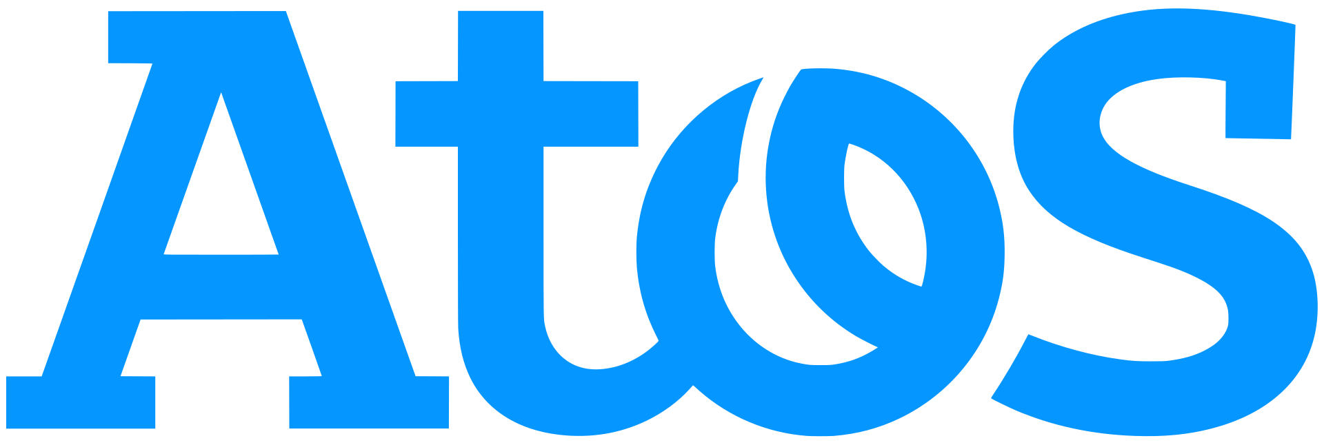 Atos