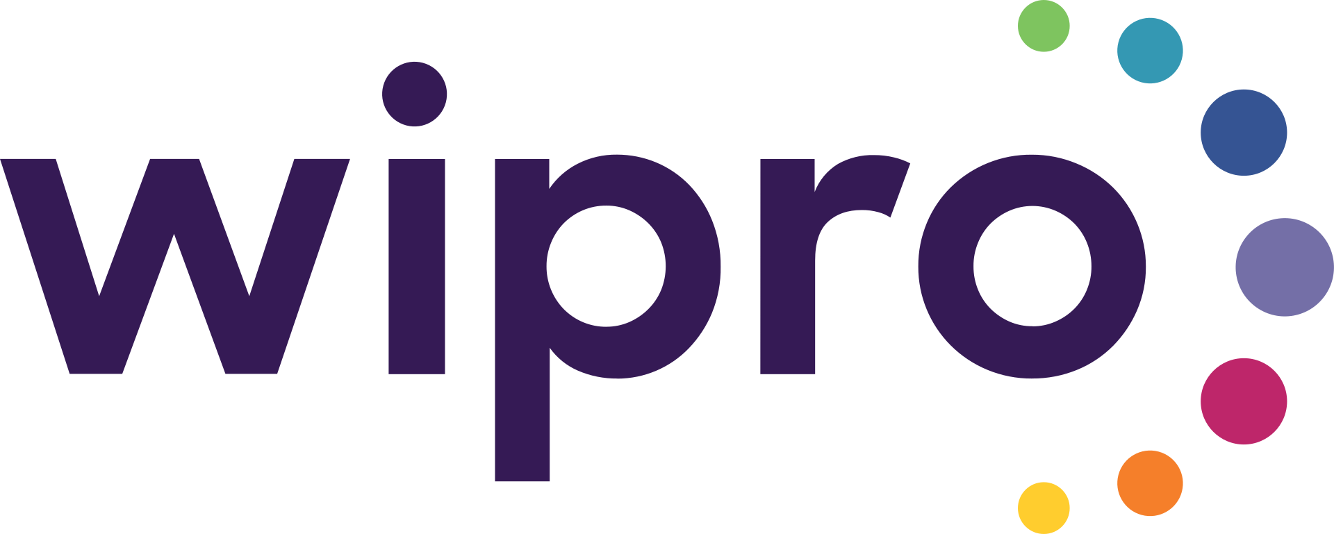 Wipro